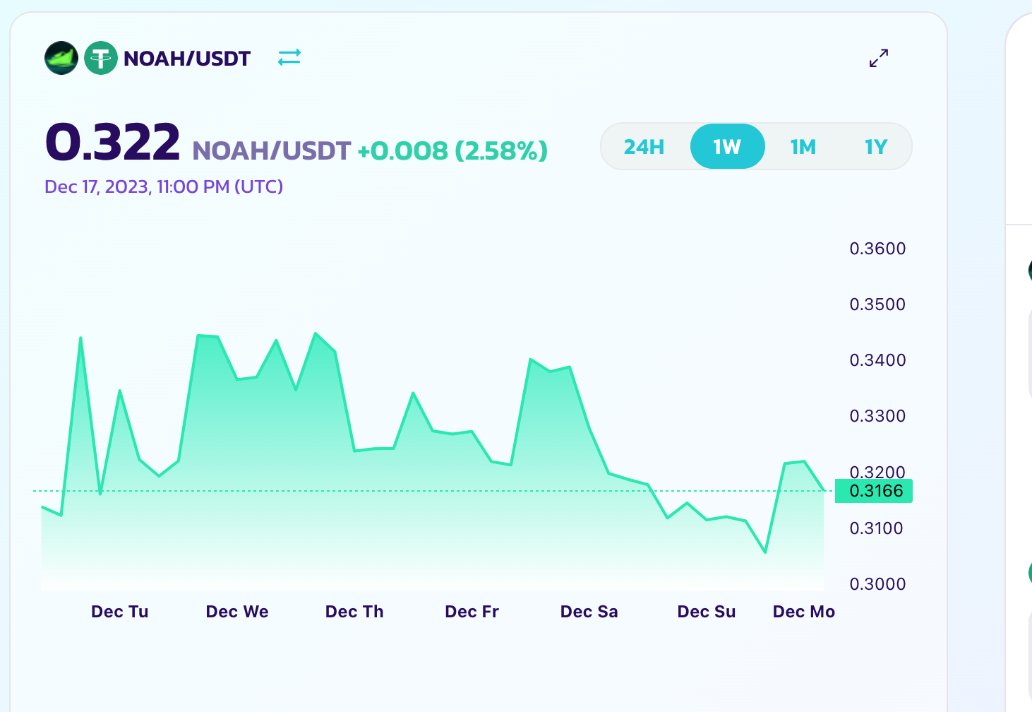 2天吸引21万用户参与，Noahswap开启万亿“不良资产”时代