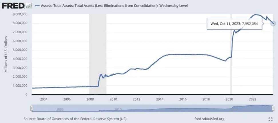  2024牛市剧本推演：时间预测、ETF通过及后续发展