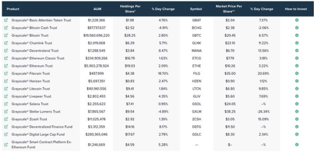  2024牛市剧本推演：时间预测、ETF通过及后续发展