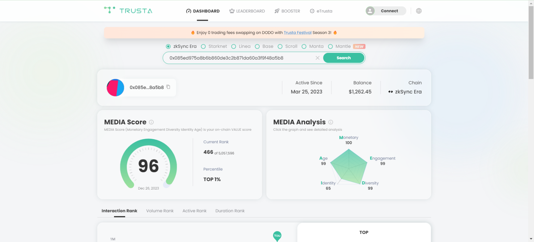 币安IEO点燃AI+Crypto赛道，盘点17个值得关注的项目