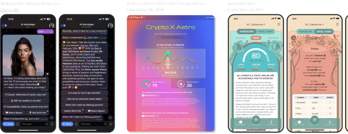 币安IEO点燃AI+Crypto赛道，盘点17个值得关注的项目