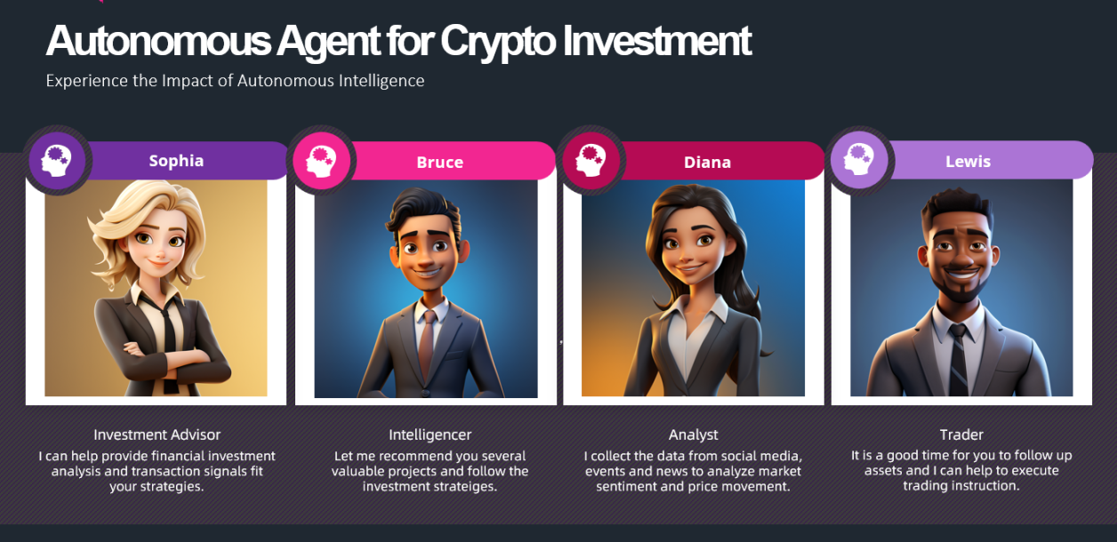 币安IEO点燃AI+Crypto赛道，盘点17个值得关注的项目