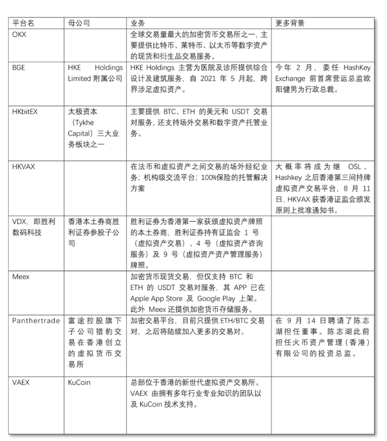 158人损失1.55亿港元，香港无牌交易所HOUNAX诈骗跑路