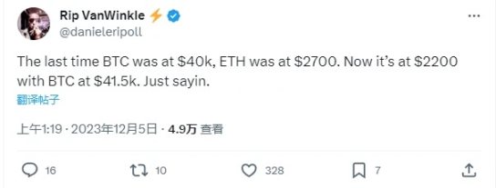 ETH反弹至2200美元，加密从业者们对后续行情怎么看？