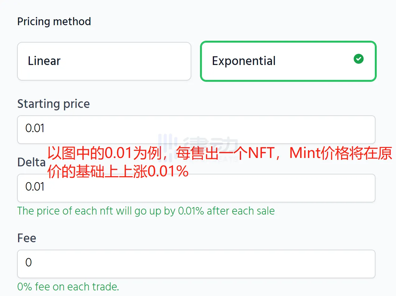一键发售NFT？一文读懂基于SudoSwap的Launch平台