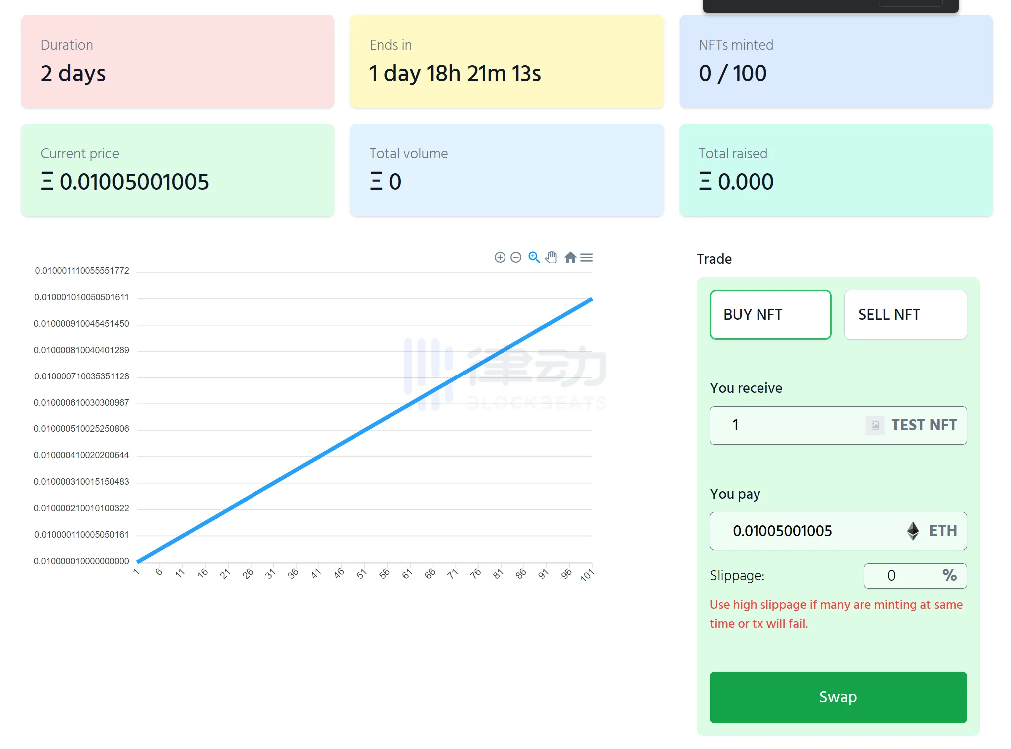 一键发售NFT？一文读懂基于SudoSwap的Launch平台
