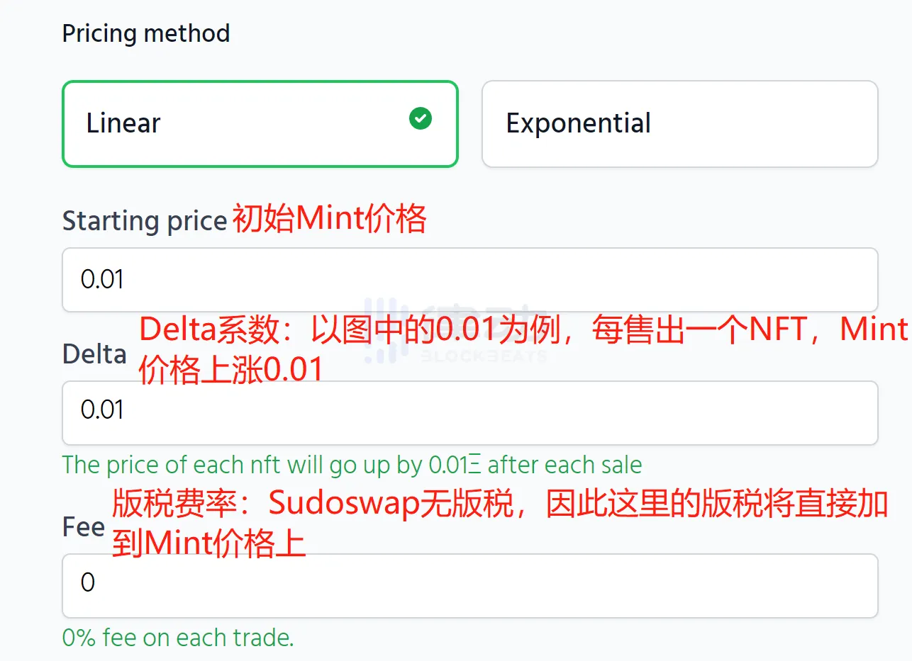 一键发售NFT？一文读懂基于SudoSwap的Launch平台