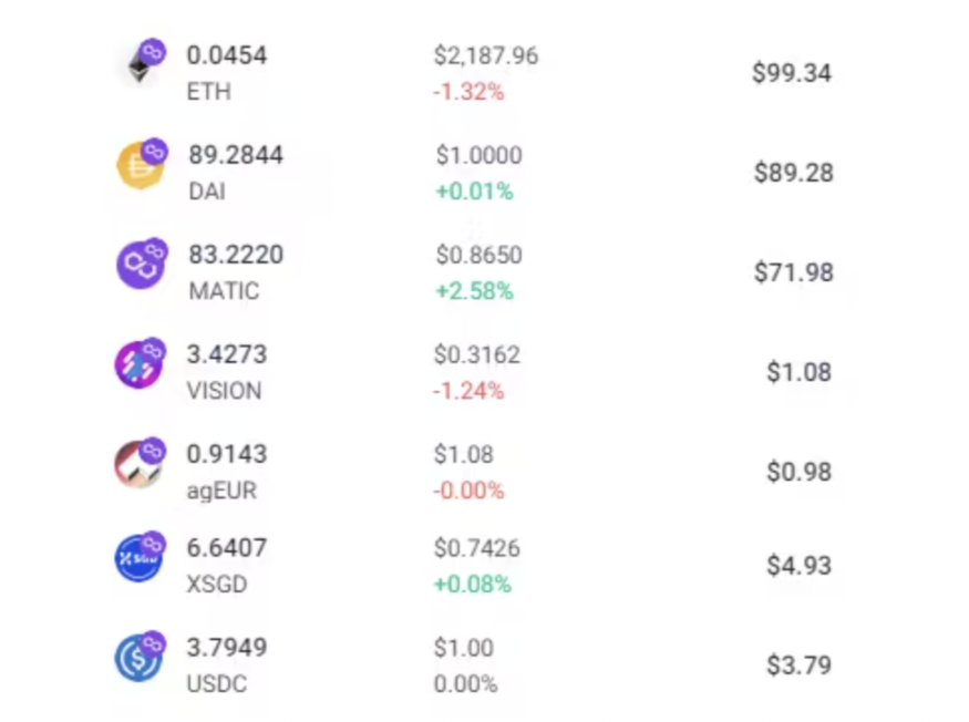 L2流动性割裂，如何提升用户体验？