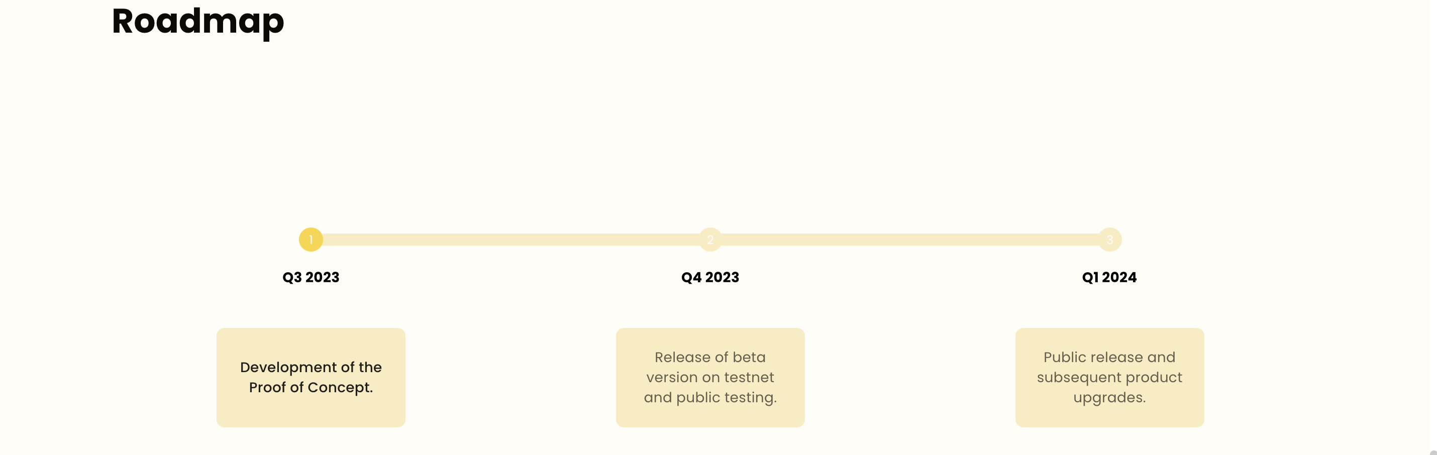 详解ENKI:简化节点质押,Metis上第一个LSD平台