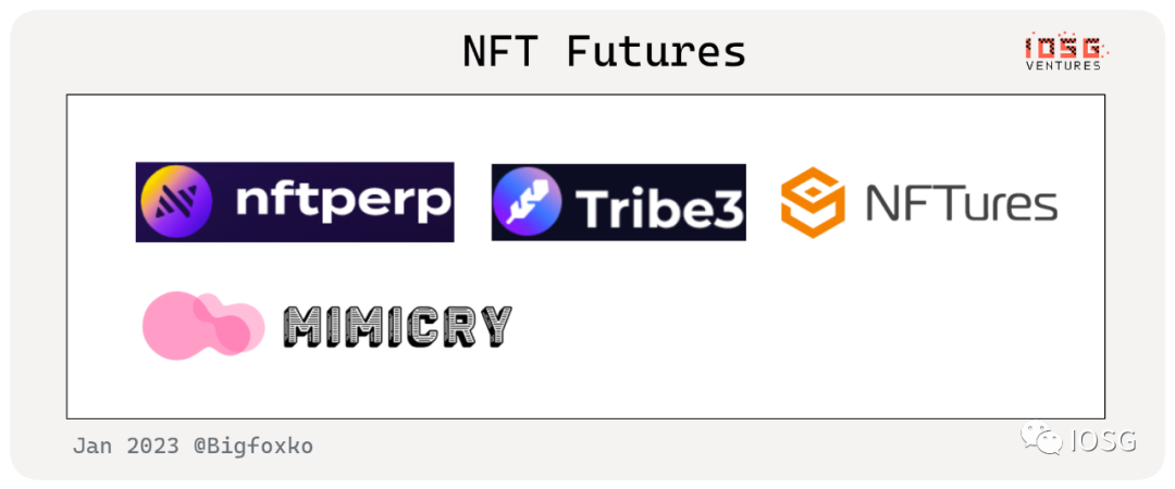 一覽NFTFi產業圖譜：除了Blur外，還有哪些項目值得關注？