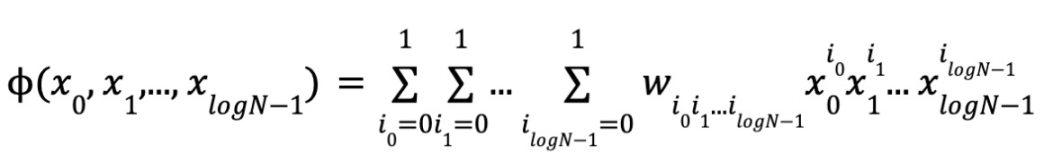 深度解析FOAKS當中的多項式承諾協議Brakedown