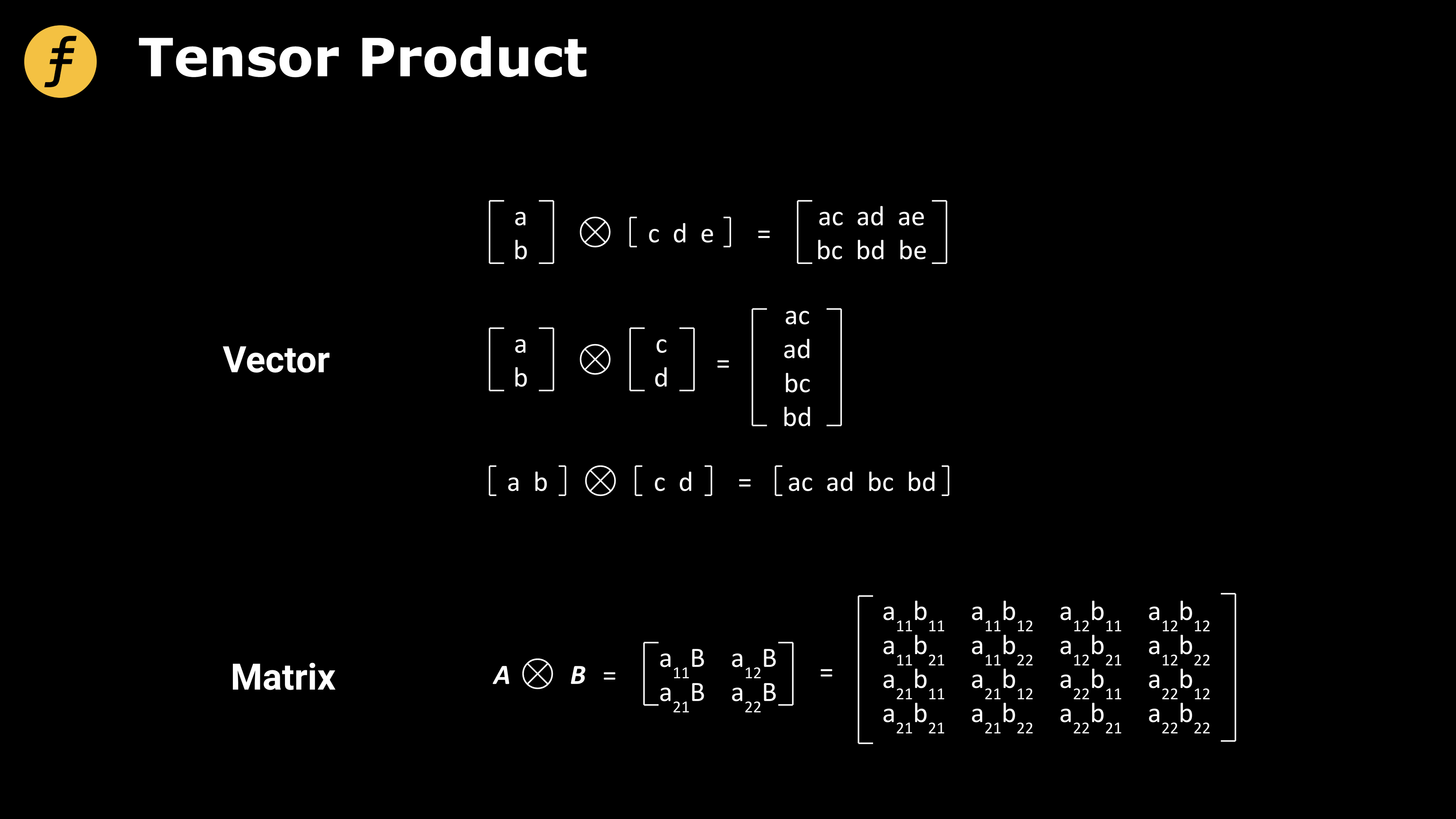 深度解析FOAKS當中的多項式承諾協議Brakedown