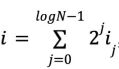深度解析FOAKS當中的多項式承諾協議Brakedown