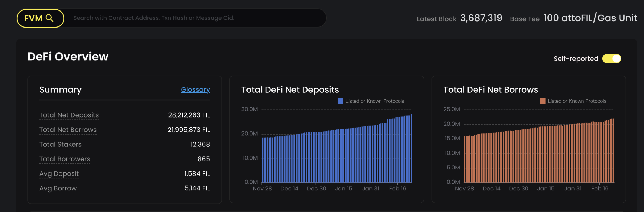 加密儲存賽道普漲，熱門項目有何進展？