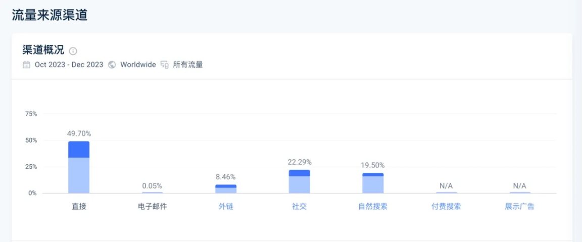 全面解读Pyth Network：发展现状、商业分析和投资逻辑