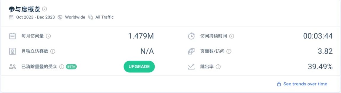 全面解读Pyth Network：发展现状、商业分析和投资逻辑