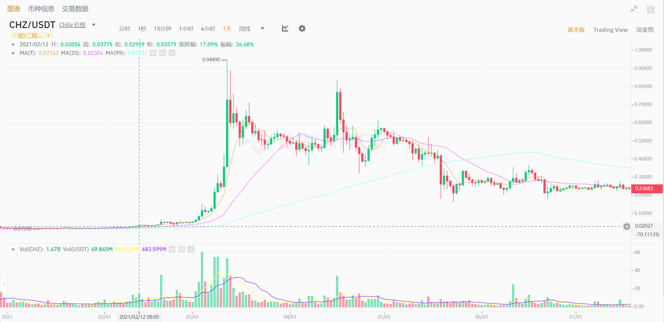 2024全球体育大年布局指南：泛体育板块该如何“刻舟求剑”？
