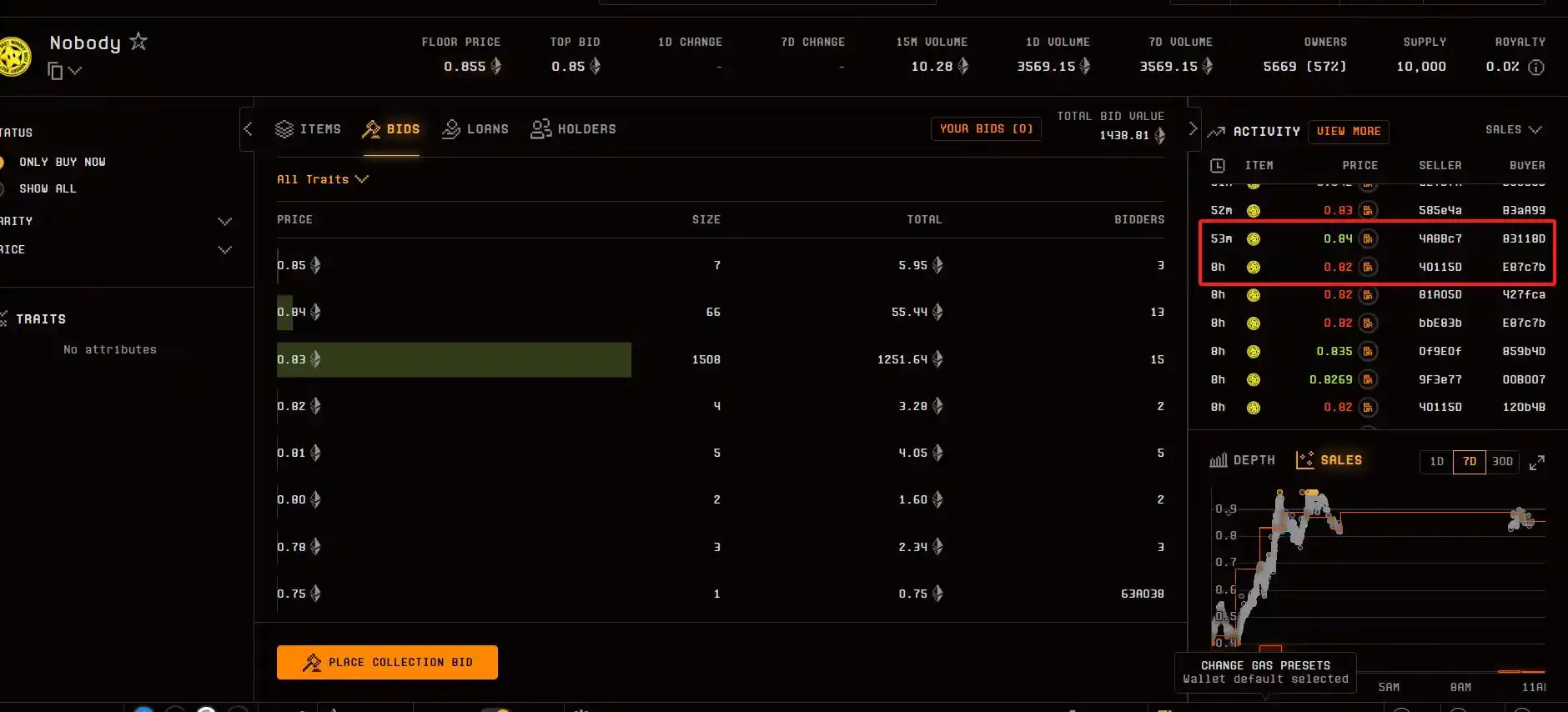 开盘涨幅近5倍，星爷亲自操刀的Nobody NFT能从“无名小卒”变成“万众巨星”吗？