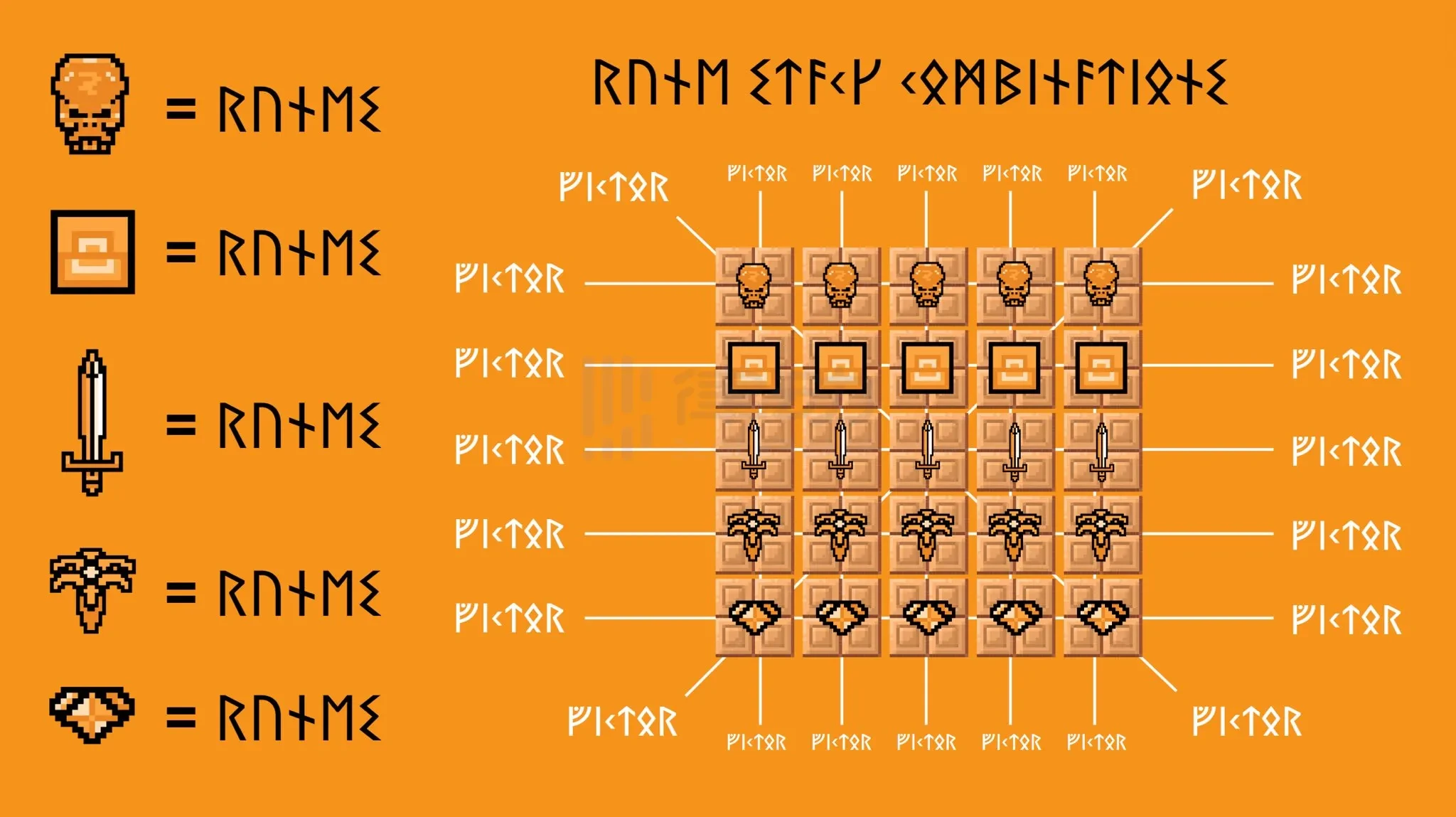 “符文”赛道兴起，一文盘点值得关注的14个新项目