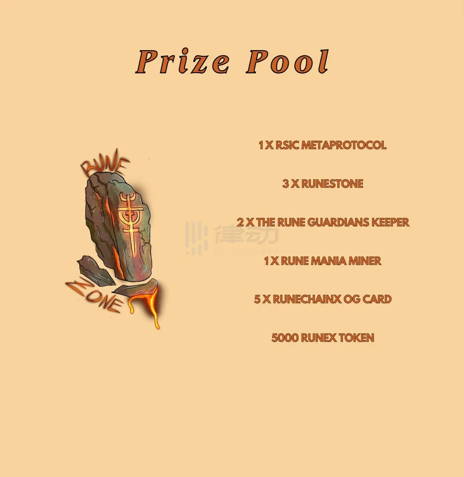 “符文”赛道兴起，一文盘点值得关注的14个新项目