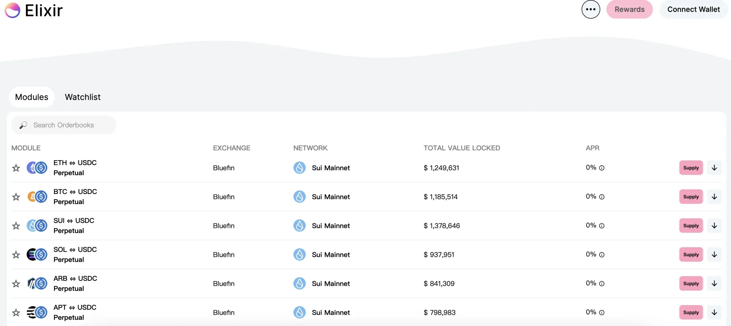 5分钟读懂Elixir：模块化DPoS网络，为何入了Arthur Hayes的“法眼”？