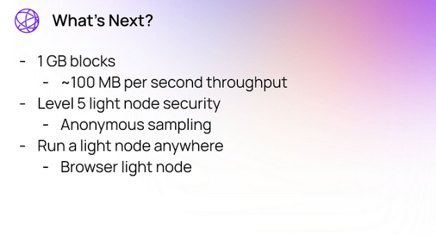 对话Celestia创始人：主网上线百日，书写DA叙事