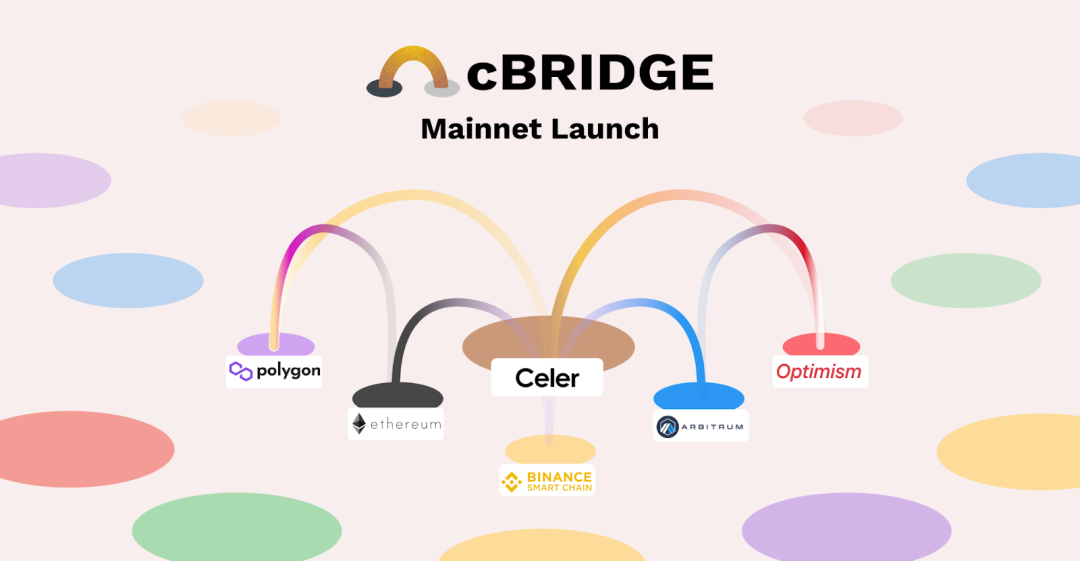 以Uniswap提案部署BNB Chain为例，探讨当前跨链桥的发展与隐忧