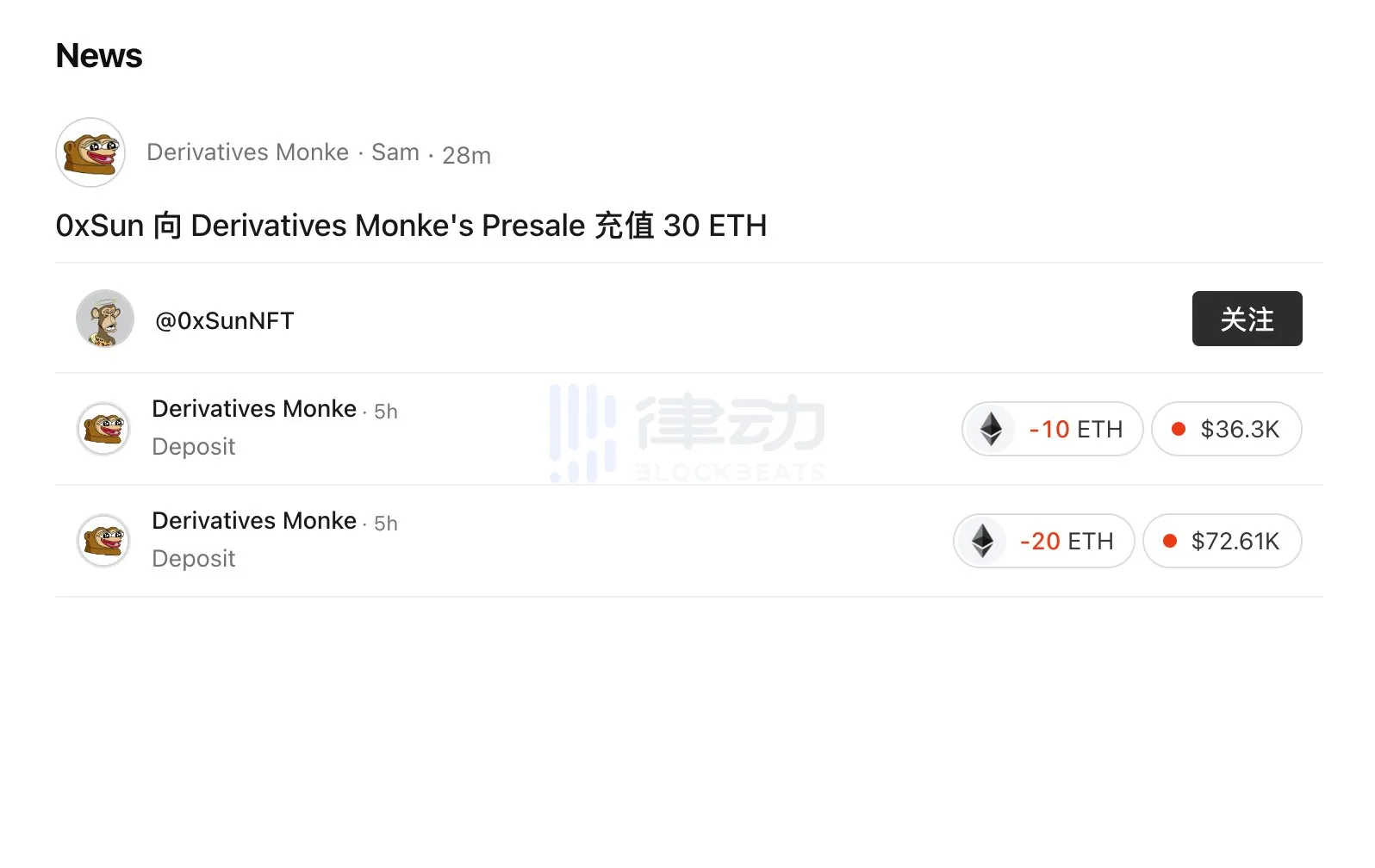 MEME預售“撲街”，Solana上的“IC0熱潮”就炒了一天？