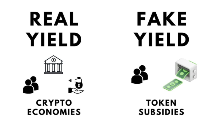 盘点5个真实收益项目：ARC、Pendle、Liquity、FactorDAO和Radiant