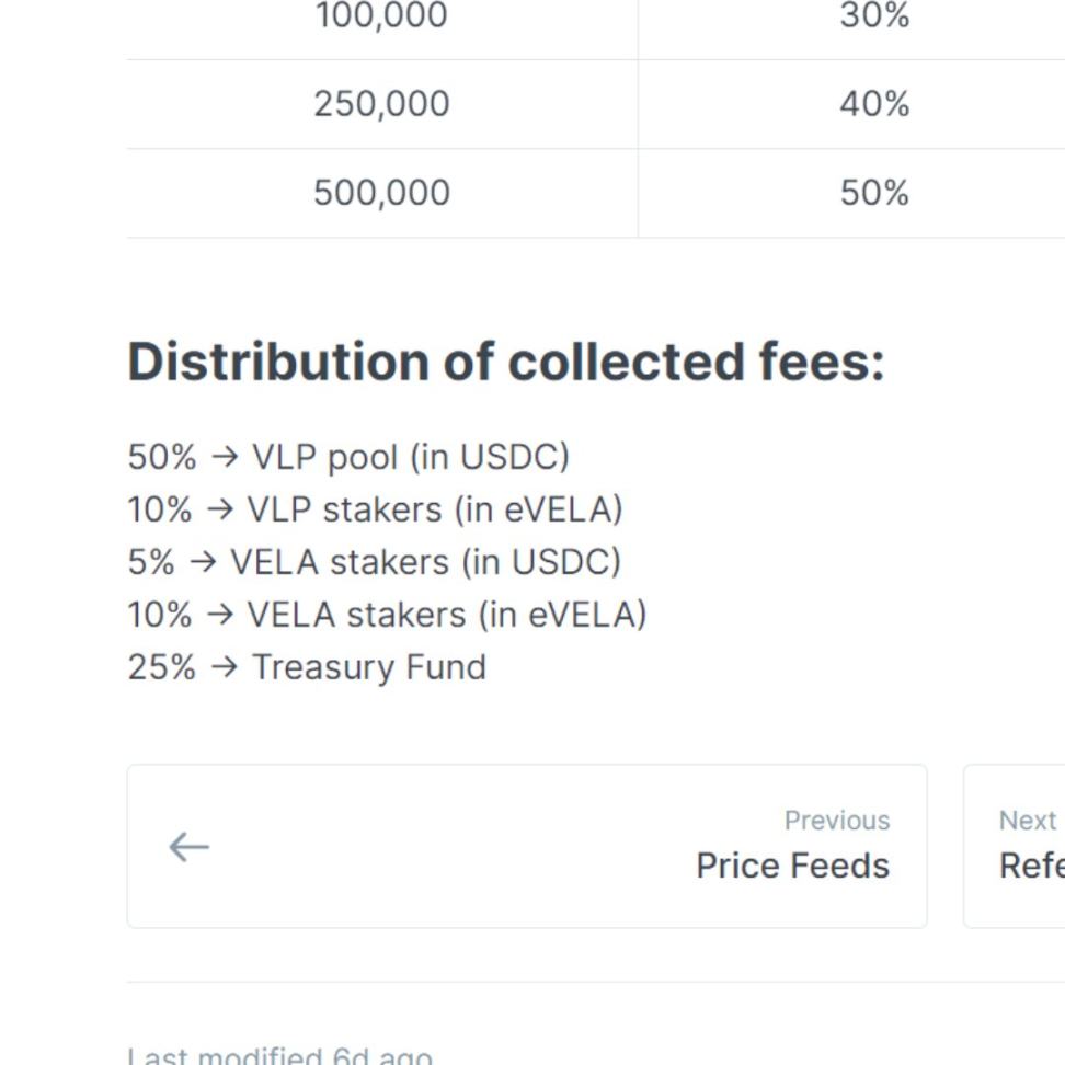 哪些協議是Arbitrum發幣的最大贏家？