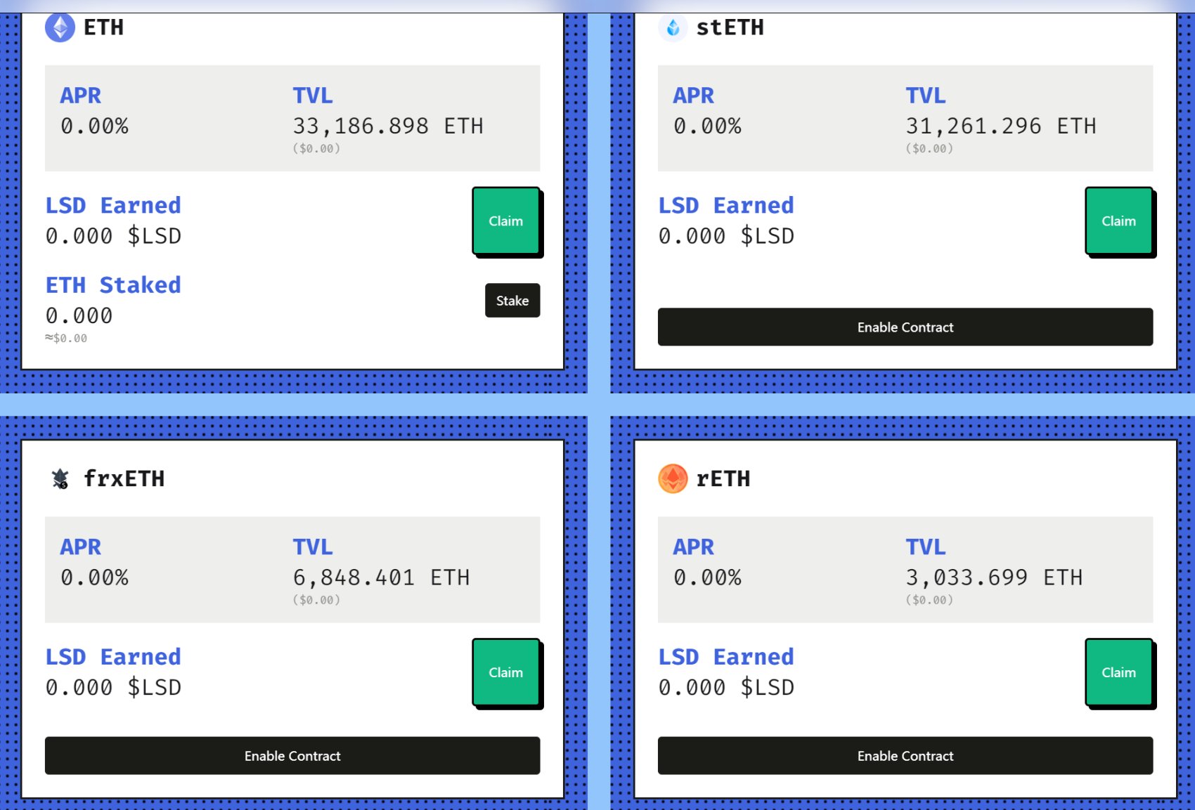 LSDFi War不断升温，详解产生超额收益的5种策略