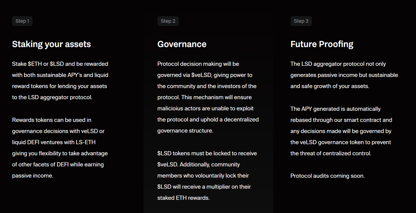 LSDFi War不断升温，详解产生超额收益的5种策略
