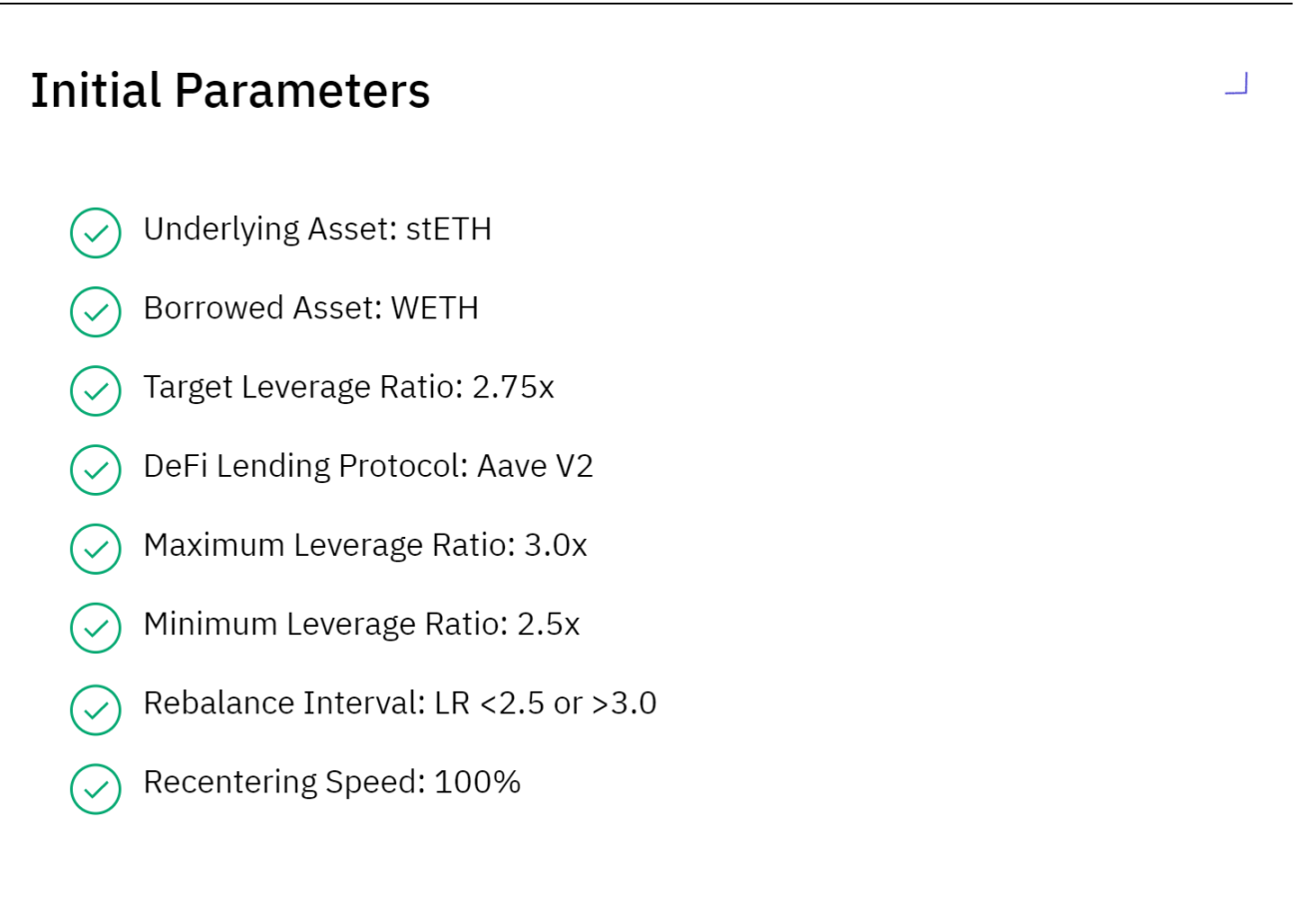 LSDFi War不断升温，详解产生超额收益的5种策略