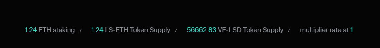 LSDFi War不断升温，详解产生超额收益的5种策略