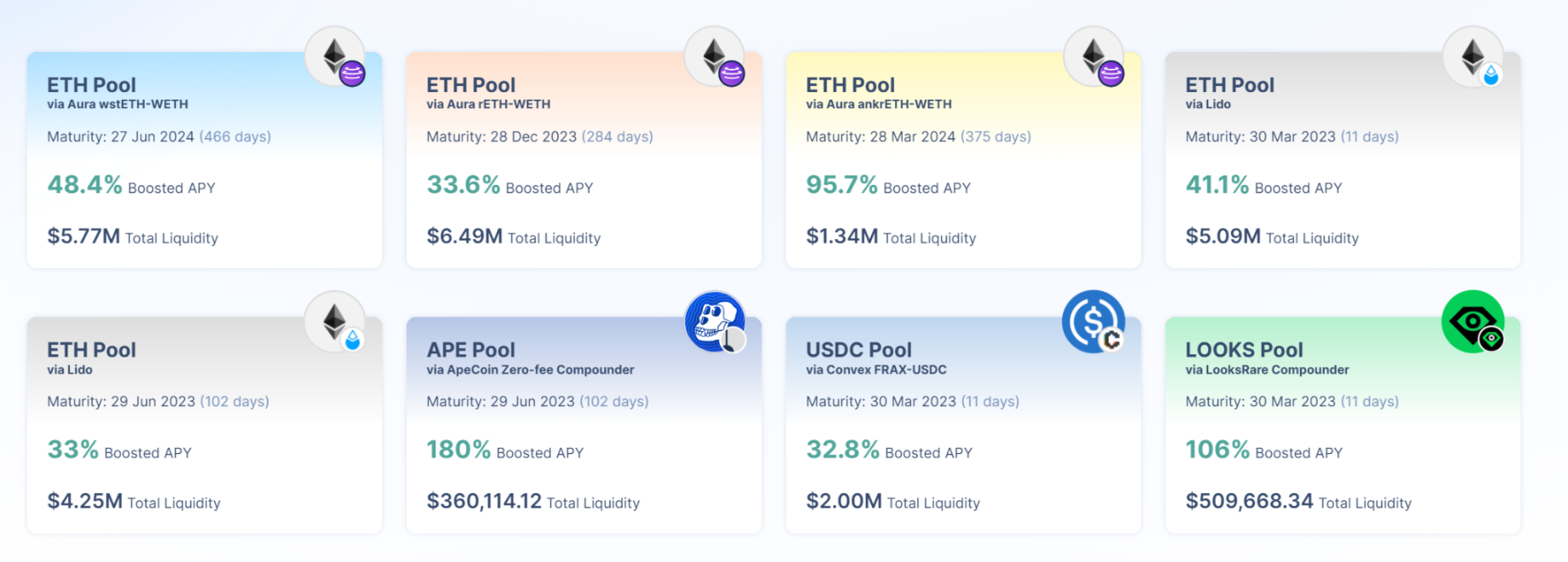 LSDFi War不断升温，详解产生超额收益的5种策略