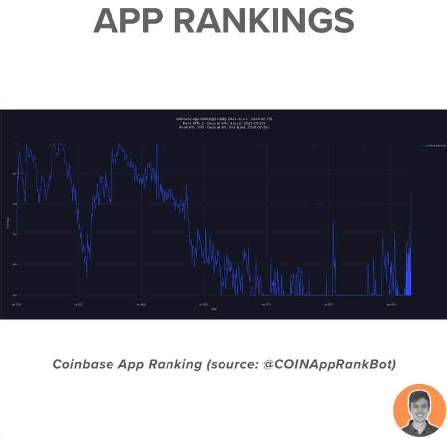 比特币高位横盘，散户最爱的“山寨季”要来了？