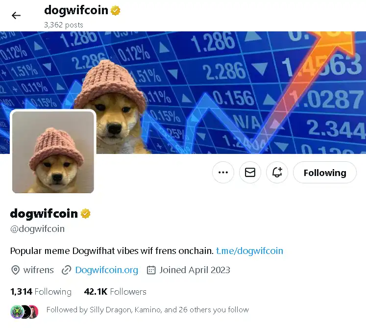 无叙事无社区，WIF暴涨万倍仅是因它像“狗狗币”？