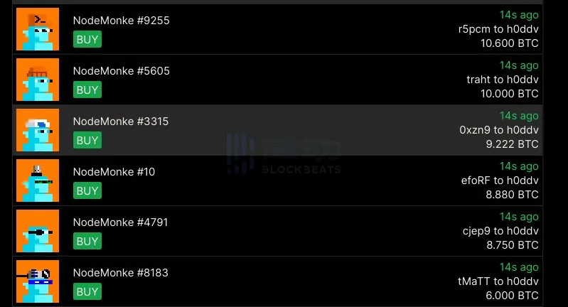 2個多月成為市值第三的NFT系列，節點猴是怎麼做到的？