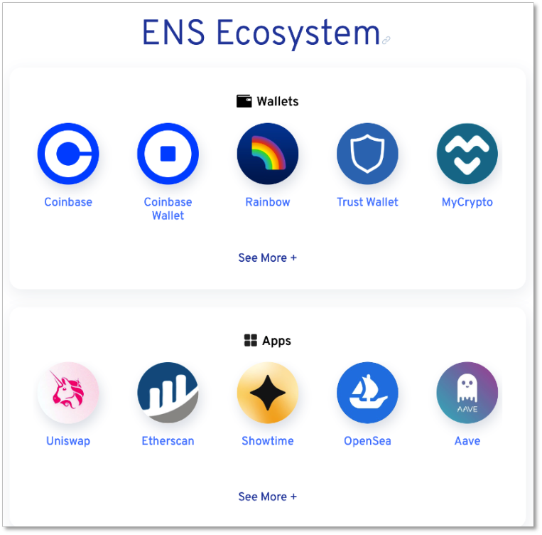 “Web3域名热”传至国内数藏市场，标价上千却无大用
