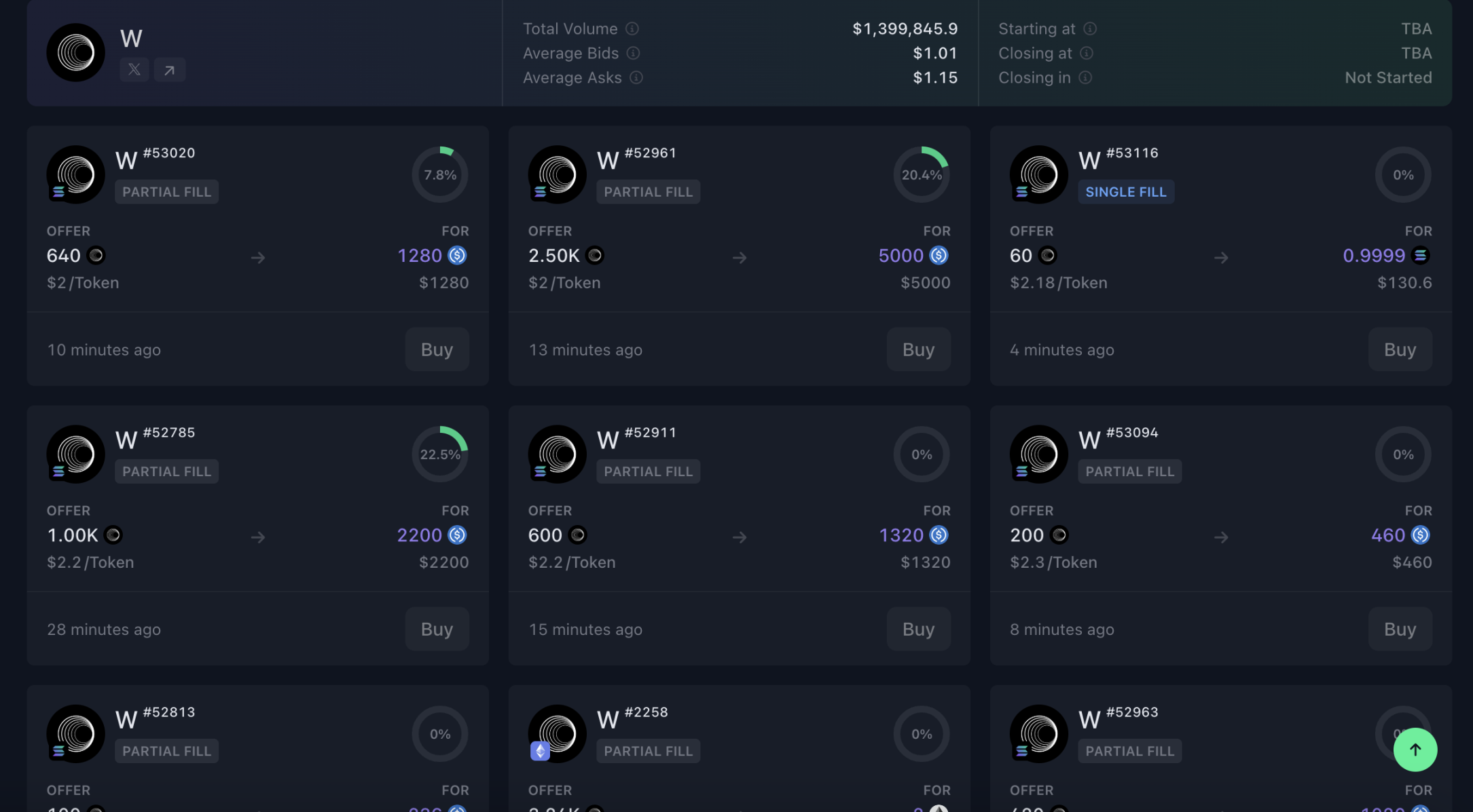 30+网络的空投盛宴：速览Wormhole代币经济学与空投细则