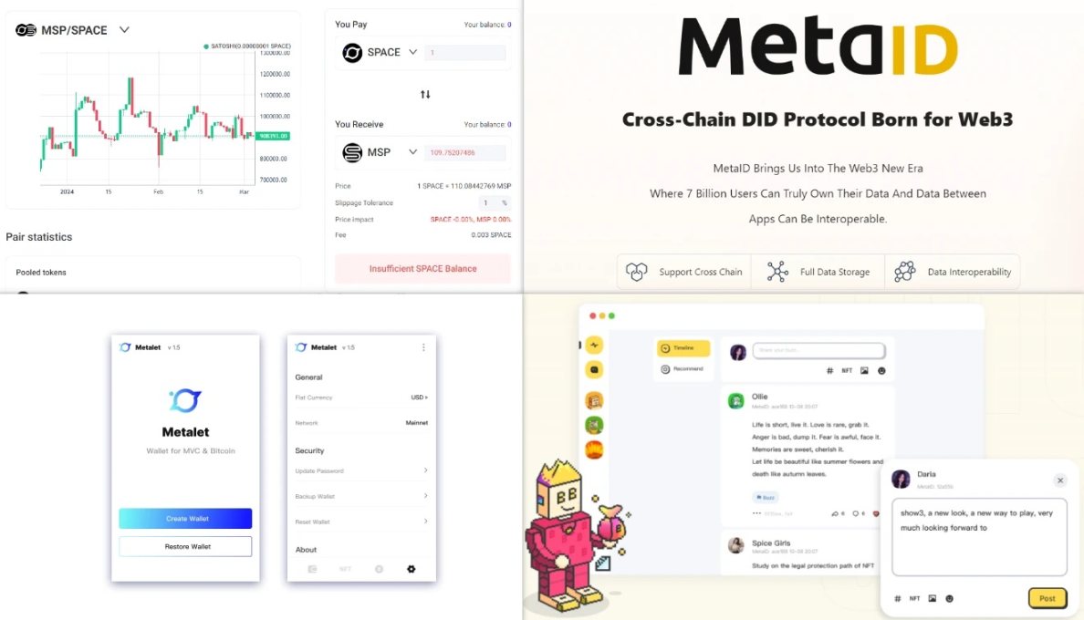 基於UTXO模型 +PoW共識，一文詳解高效能比特幣側鏈MVC