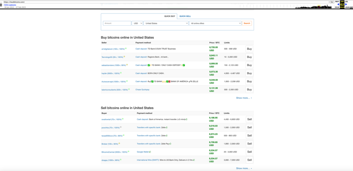 LocalBitcoins的兴衰十年：从OTC之王到黯然离场，“去中心化人设”崩塌的必然结局