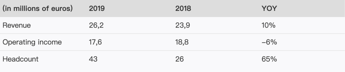 LocalBitcoins的兴衰十年：从OTC之王到黯然离场，“去中心化人设”崩塌的必然结局