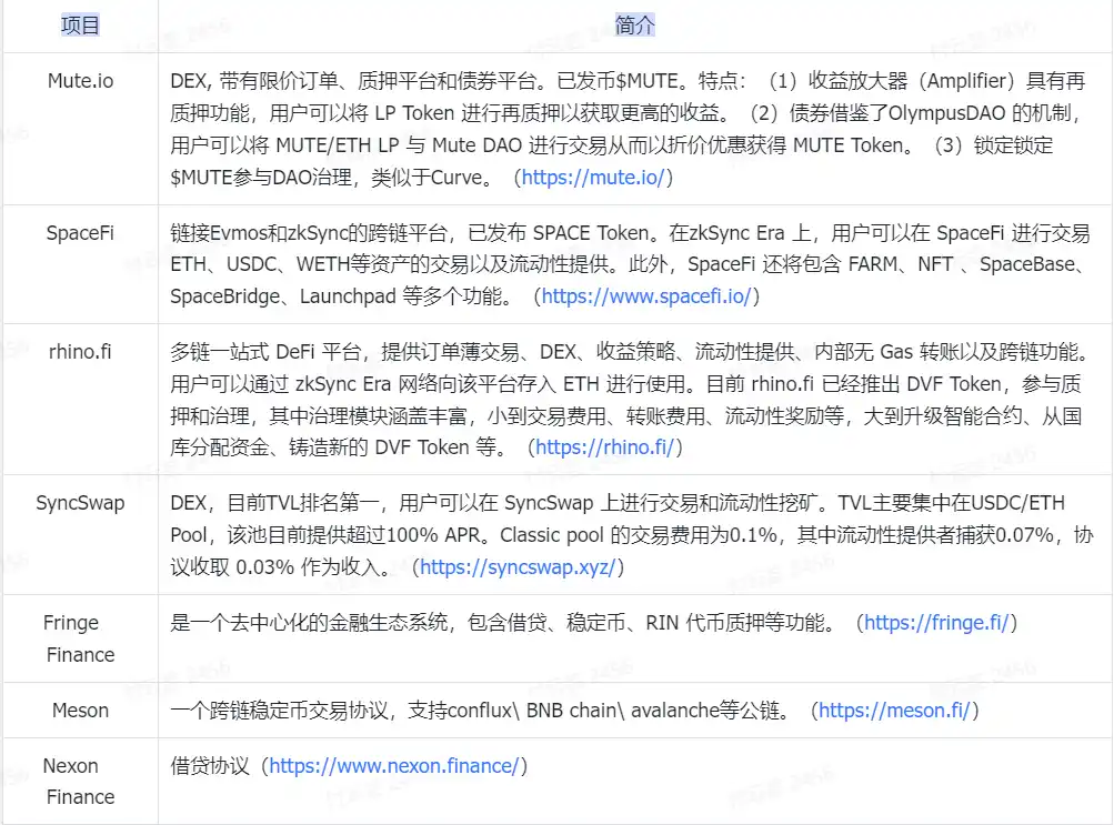 空投预期引发交互热潮，Layer2之夏即将到来？