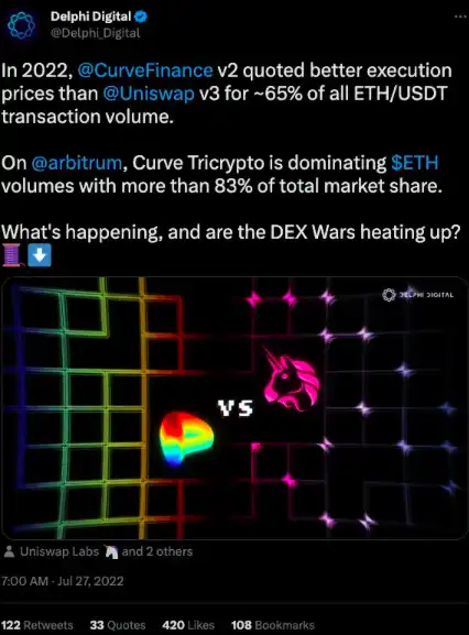 下一代Tricrypto将如何影响Curve生态？DEX或迎来Gas费优化竞赛
