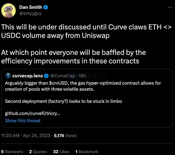 下一代Tricrypto将如何影响Curve生态？DEX或迎来Gas费优化竞赛