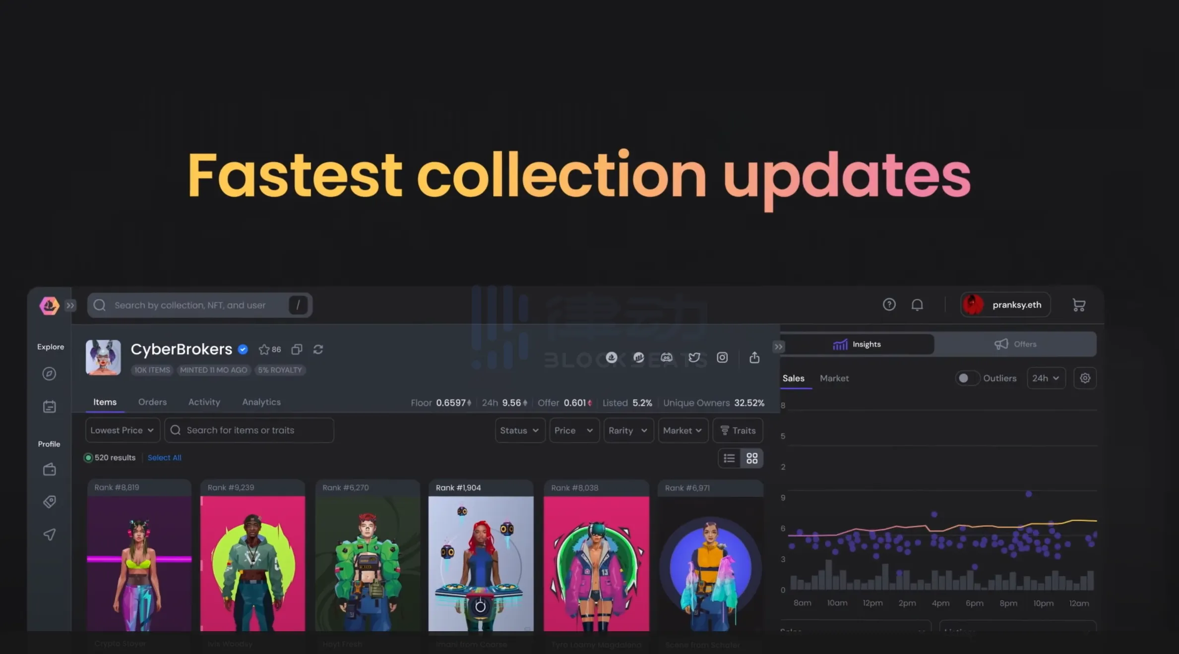 新Gem變身OpenSea Pro正面對決Blur