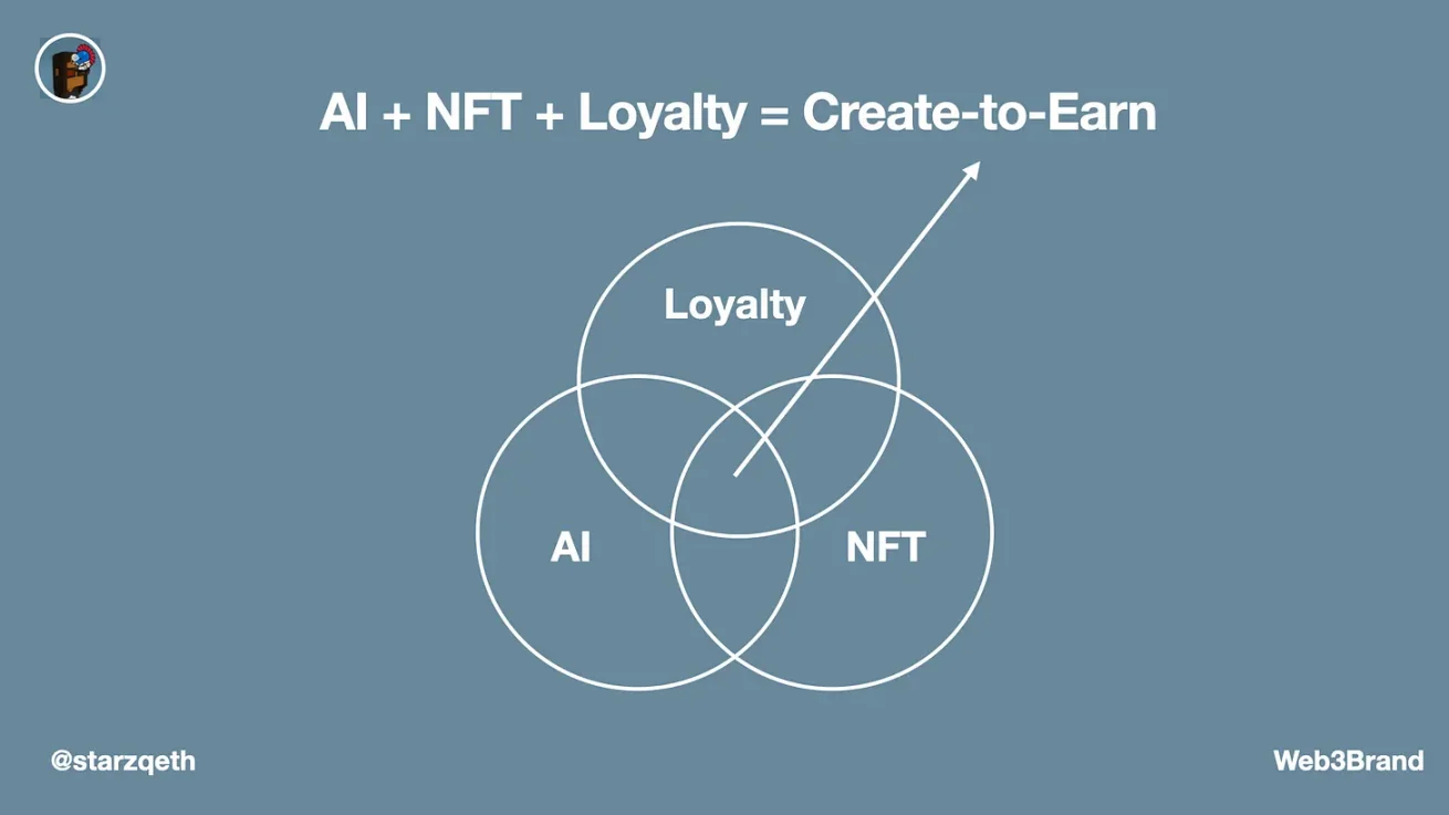 Joe O'Rourke的跨界启示：从传统行业到Web3，如何一步步实现？