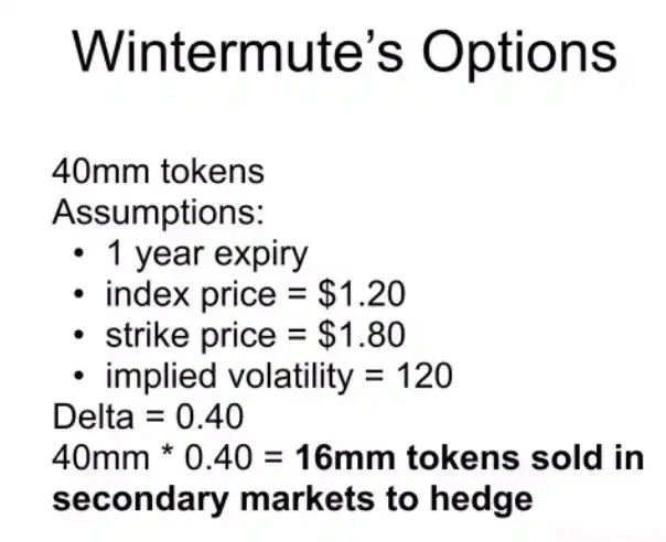 以Arbitrum与Wintermute的“秘密交易”为例，解密加密做市商如何“操纵”市场