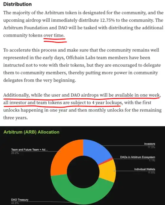 以Arbitrum与Wintermute的“秘密交易”为例，解密加密做市商如何“操纵”市场